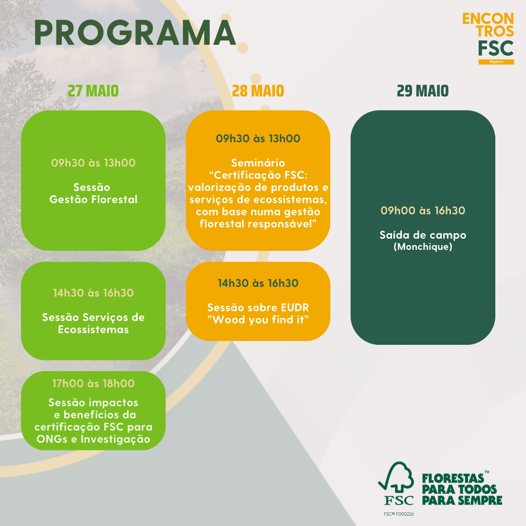 Sessão | Impactos e Benefícios da Certificação Florestal FSC
